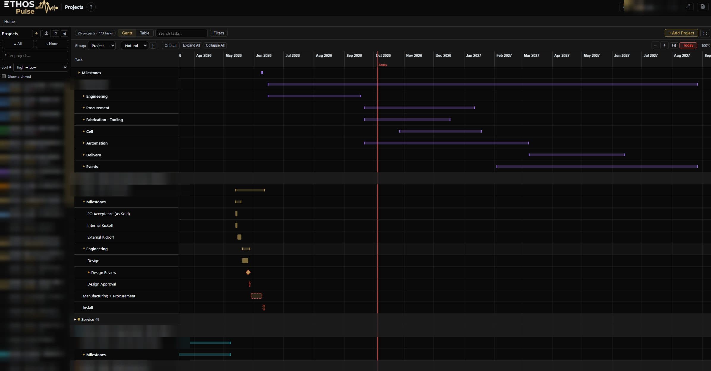 A Gantt schedule in Ethos Pulse, showing milestones from purchase order acceptance through to install